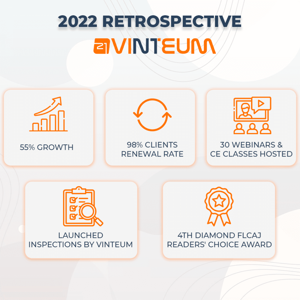 Vinteum's Year in Review: 2022 Highlights & 2023 Vision 1 2022 Retrospective Vinteum