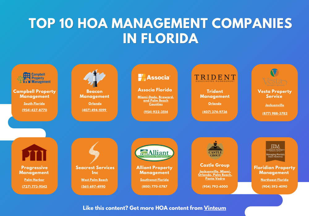 List of 10 HOA management companies in Florida